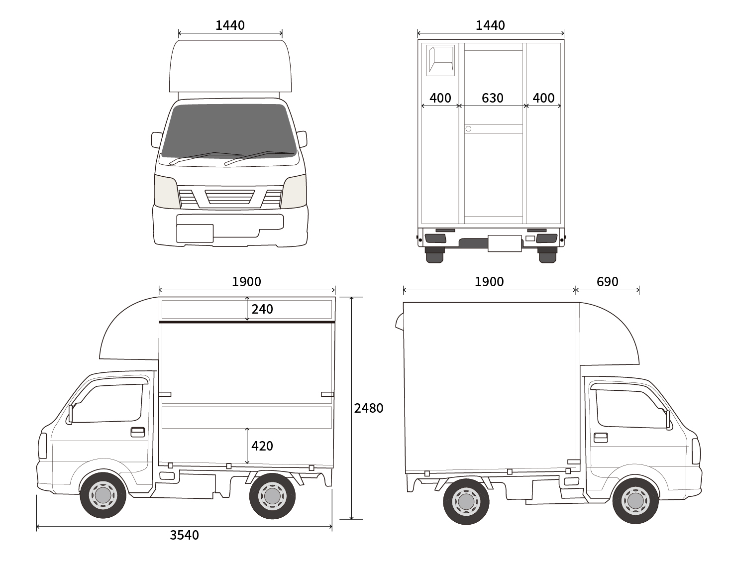初心者でも始めやすい軽トラタイプの移動販売車（キッチンカー）
